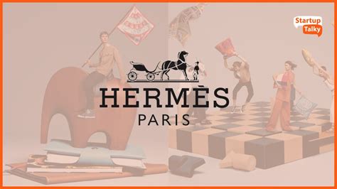 hermes реклама|hermes digital marketing strategy.